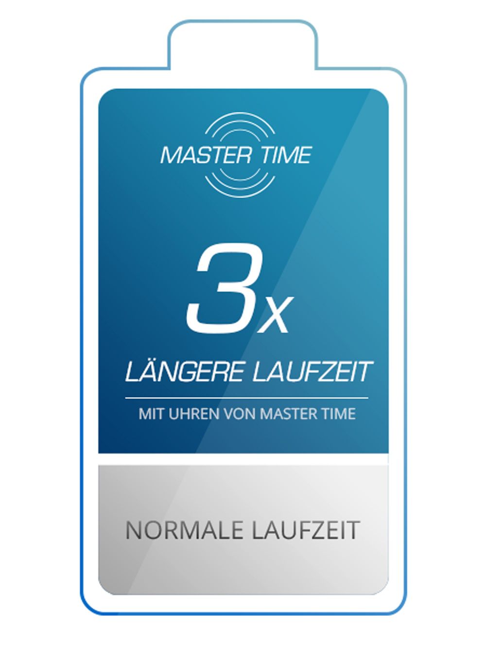 Master Time MTLA-10821-32M women's watch Radio-Controlled 34mm 3ATM