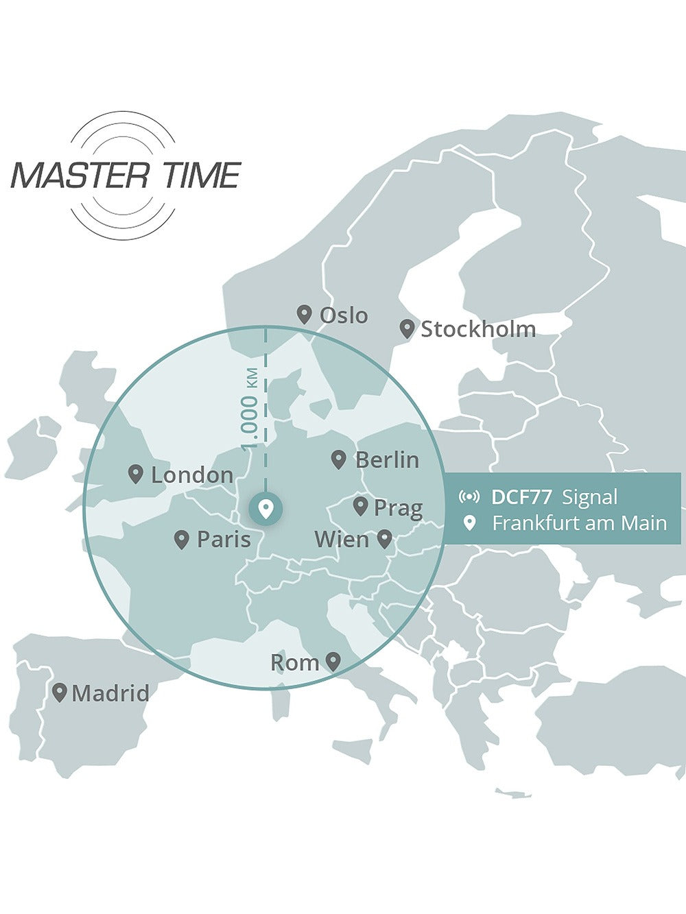 Master Time MTLT-10902-32M Expert Titan
